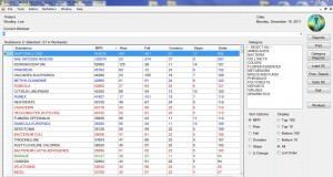Spectravision Machine Explained Open Space Innovations