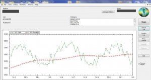 Spectravision Machine Explained Open Space Innovations